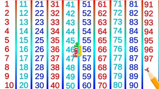 Write the English Counting 100 One to Hundred learn One Two Three Counting ginti 100 tak 1234 [upl. by Holmen]