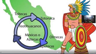 Cultura Azteca Historia Latinoamericana y del Caribe [upl. by Anibor]