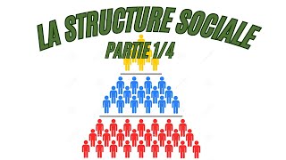 Le BAC de SES  CH2  la structure sociale 14 [upl. by Mechling411]