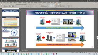 BPTC Buổi 13 Tổng quan về BIM và Autodesk Revit [upl. by Ahsiyk741]