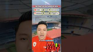 INDONESIA U16 JUARA KETIGA DALAM TURNAMEN PINATAR SUPER CUP 2024 timnasindonesia [upl. by Feodor935]