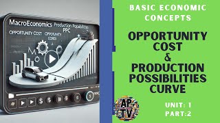 💸AP Macroeconomics 12 Opportunity Cost amp Production Possibilities Curve💸 [upl. by Hilar]