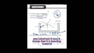 Solve this Hardest MCQ OLs Physics 5090MJ202011 shorts education science physics caies [upl. by Nyleahcim]