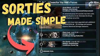 What Are Sorties  Warframe Sorties Explained [upl. by Kendrick]