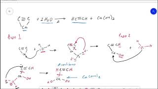 SÍNTESIS DE ACETILENO MECANISMO [upl. by Nivaj]