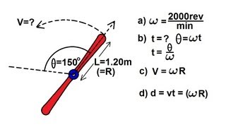 Physics 11 Rotational Motion 2 of 6 Airplane Propeller [upl. by Bevash]