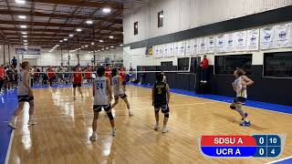 UCR v SDSU A 11 10 24 Set 1 [upl. by Acimad]