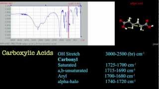 Introduction to IR Spectroscopy  Carboxylic Acids [upl. by Anoi]