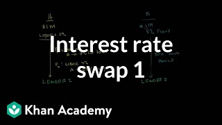 Interest rate swap 1  Finance amp Capital Markets  Khan Academy [upl. by Assillim]