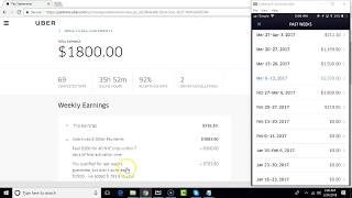 How Much Do Uber Drivers Make  A Real Look Into My Pay Stubs 2018 [upl. by Nulubez749]