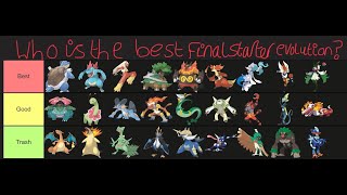 Ranking every final starter evolution Pokémon on a tier list [upl. by Yerbua144]