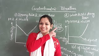 Conductometric titration curves Strong acid and strong base  Weak acid and strong base bsc NET [upl. by Schreiber]