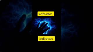 Contactos directos e indirectos Protección [upl. by Anilatac565]