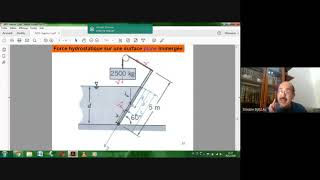 شرح التمرين ؤقم 1 Statique des Fluides Effort hydrostatique sur une paroi plane [upl. by Chapen324]