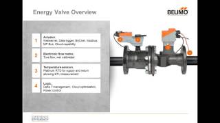 Webinar Belimo Energy Valve Solving Low Delta T Leveraging IoT [upl. by Jordon]