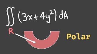 Double Integration in Polar Coordinates I To find Area  Numericals  Multiple Integration [upl. by Damarra]