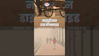 What is Air Quality Index  Drishti IAS Shorts pollution smoke drishtiiasshorts [upl. by Utas73]