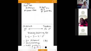 Compound Schedules of Reinforcement [upl. by Fleming]