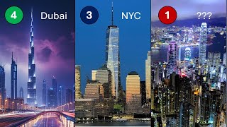 Top 25 cities with the most skyscrapers 2024 [upl. by See]