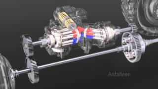 A41CT Kompakteinheit für hydromechanische Leistungsverzweigungsgetriebe [upl. by Schlesinger]