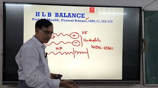 Hydrophilic Lipophilic Balance HLB by Prof Kallol K Ghosh MSc III Sem Unit II Paper 3 CH15 [upl. by Alphonsa]