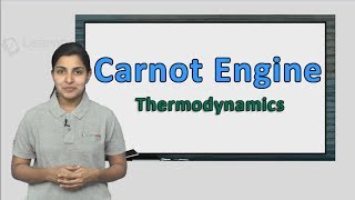 Carnot Engine explained in a simple manner with an actual solved 2017 JEE Question [upl. by Rollo]