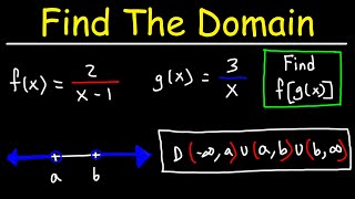 How To Find The Domain of a Composite Function  Precalculus [upl. by Netsua]