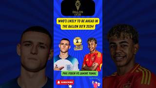 Ballon dOr Predictions Who Will Lead the Race Full prediction video [upl. by Aymik]