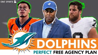 The PERFECT Miami Dolphins Free Agency Plan After Signing Odell Beckham Jr Ft Greg Van Roten [upl. by Enilegna201]