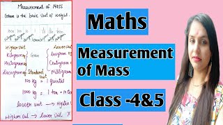 Introduction to Measurement  Measurement of Mass for Class 4 and Class 5 [upl. by Marilyn780]