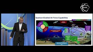 Q2B 2019  Quantum Information Science at AFRL  Dr Michael Hayduk  Air Force Research Laboratory [upl. by Ahsuat]