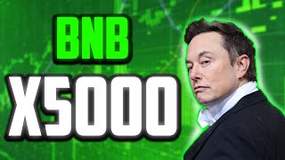 BNB PRICE WILL X5000 ON THIS DATE  BINANCE COIN PRICE PREDICTIONS amp NEWS 2025 [upl. by Nohsauq63]