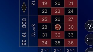 roulette win  roulette strategy  roulette tips  roulette  roulette live  roulette casino [upl. by Nuawtna]