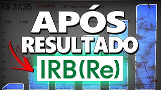 IRBR3 IRB BRASIL ANUNCIA LUCRO VALE A PENA INVESTIR EM IRB BRASIL HOJE [upl. by Buckingham]