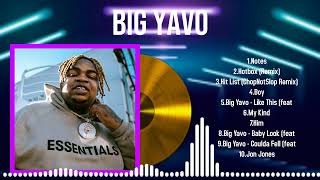 New ChartTopping Songs 2024 by Big Yavo A Playlist for True Fans [upl. by Fredenburg256]