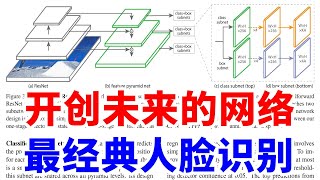 改变图像分割赛道的网络：RetinaNet，最经典的人脸识别，数据科学工程师必会！ [upl. by Nosae]