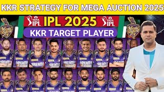 IPL2025  KKR Target Players 2025 Auction KKR Auction Strategy 2025 [upl. by Hooge]