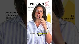 Polling 101 How is polling different today than in 2016 Part 1 [upl. by Silevi]