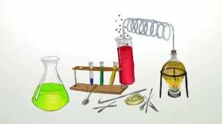 Die Additions Reaktion  Chemie  Organische Chemie [upl. by Romain]