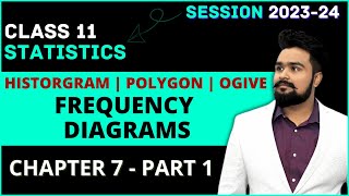 Frequency Diagrams Class 11  Histogram  Polygon and Ogive  Statistics Chapter 7 [upl. by Aidaas]