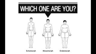 Know which body type you have [upl. by Akeit]