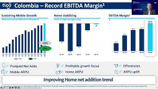 Millicom  Tigo  Q2 2024 results webcast [upl. by Molini553]