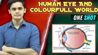 Human Eye And Colourfull World class 10 Biology By Prashant kirad sir Easy Explanation [upl. by Othelia]