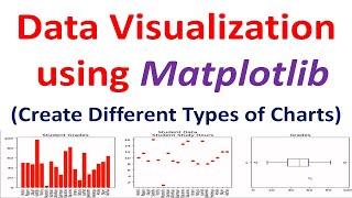 Data Visualization Using Python Matplotlib Library  Create and Modify Different Types of Charts [upl. by Pliam]