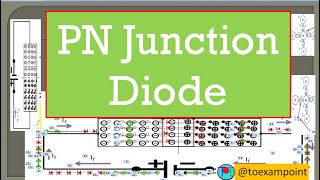 PN Junction Diode  Forward bias  Reverse bias  Intrinsic  Extrinsic Semicond Basic Electronics [upl. by Nerek152]