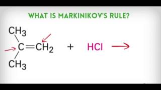 Addition of HX to Alkenes [upl. by Diver326]