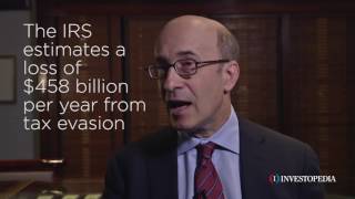 Economist Ken Rogoff says US Should Cut 100 Bill [upl. by Toomay56]