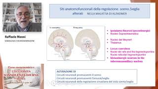 Eccessiva Sonnolenza Diurna e neurodegenerazione  Raffaele Manni [upl. by Arakawa]