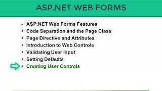 Creating User Controls in ASPNet Part12 [upl. by Darach41]