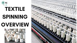 Textile Spinning Process Overview Explained  TexConnect [upl. by Aronal]